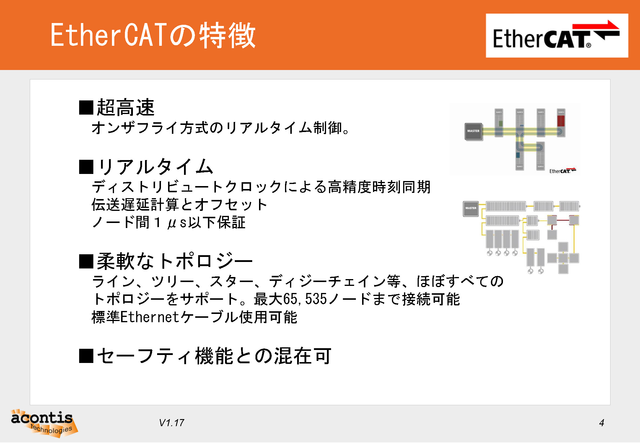 03_acontis_EtherCATの概要とacontis社EtherCATソリューションご紹介_ページ_04