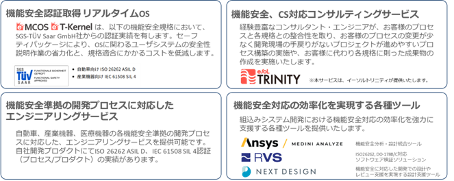 Blog_3-1