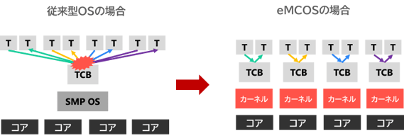 Blog_3-2-3