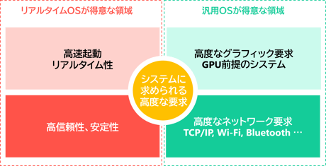 Blog_3-2