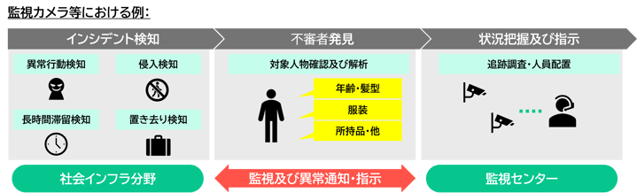 DI_Blog_02
