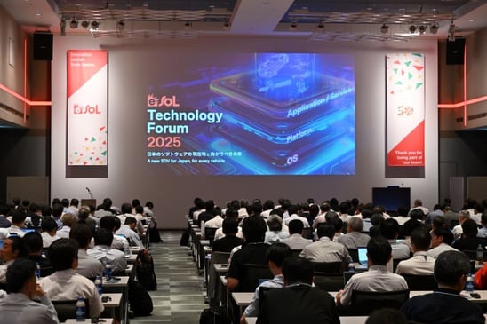 eSOL Technology Forum 2025