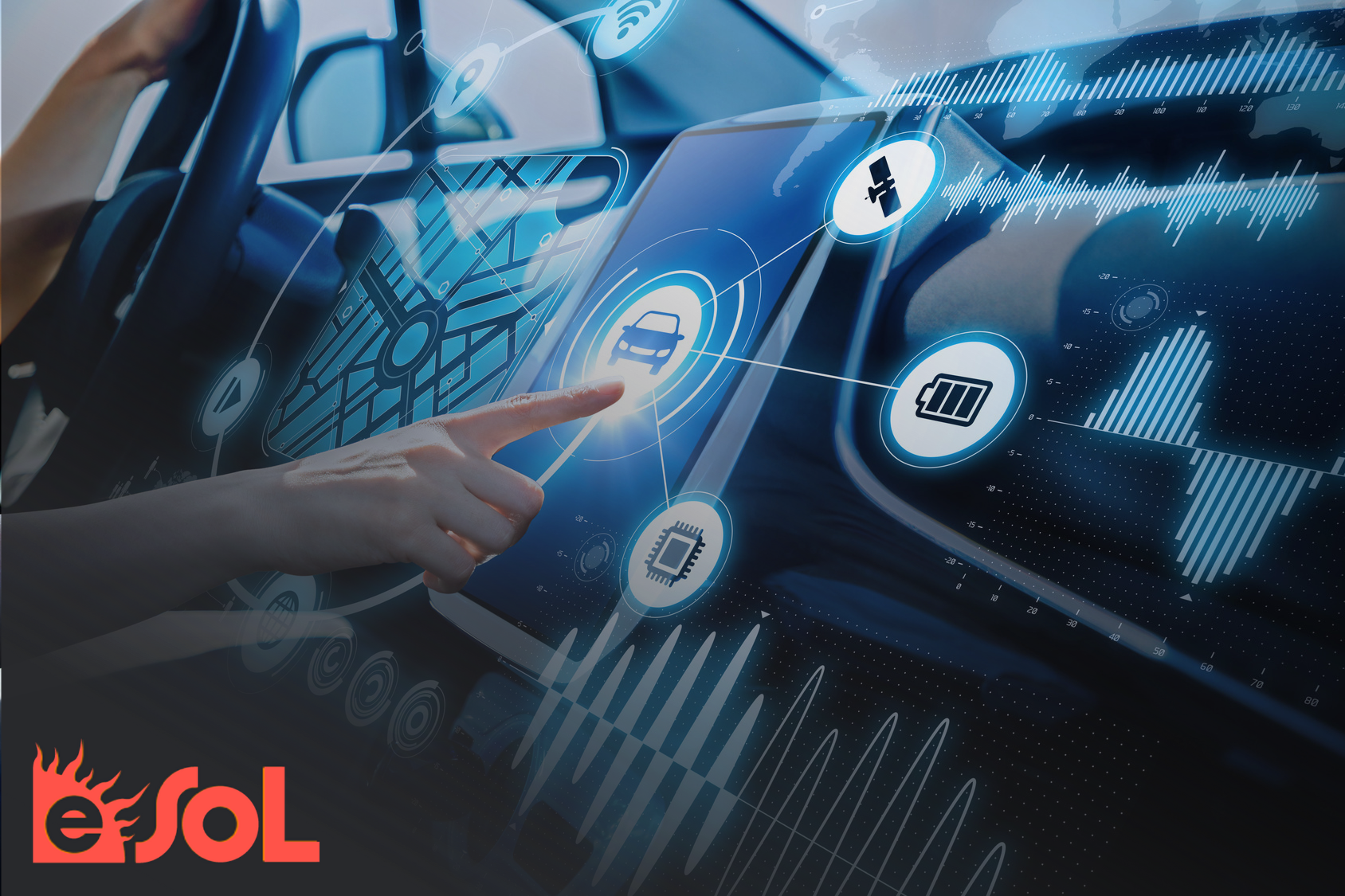 AUBIST Hypervisor for MCU